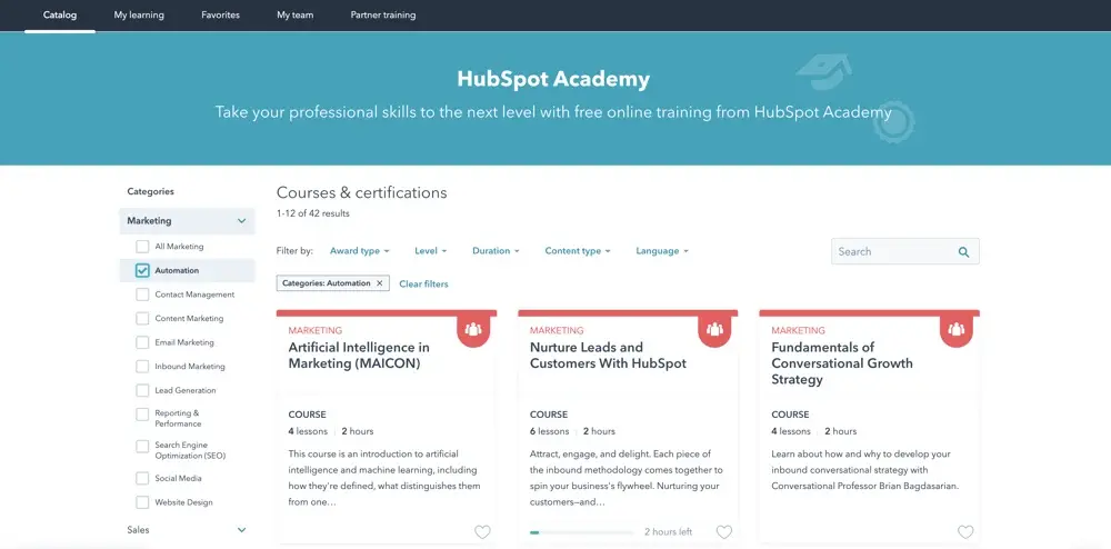 HubSpot Academy HubSpot Academy