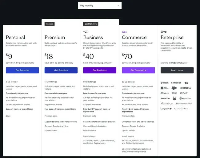 WordPress payment plans