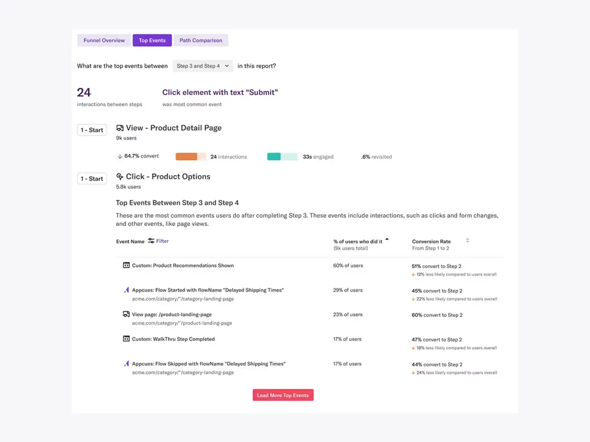 Heap interface Heap interface