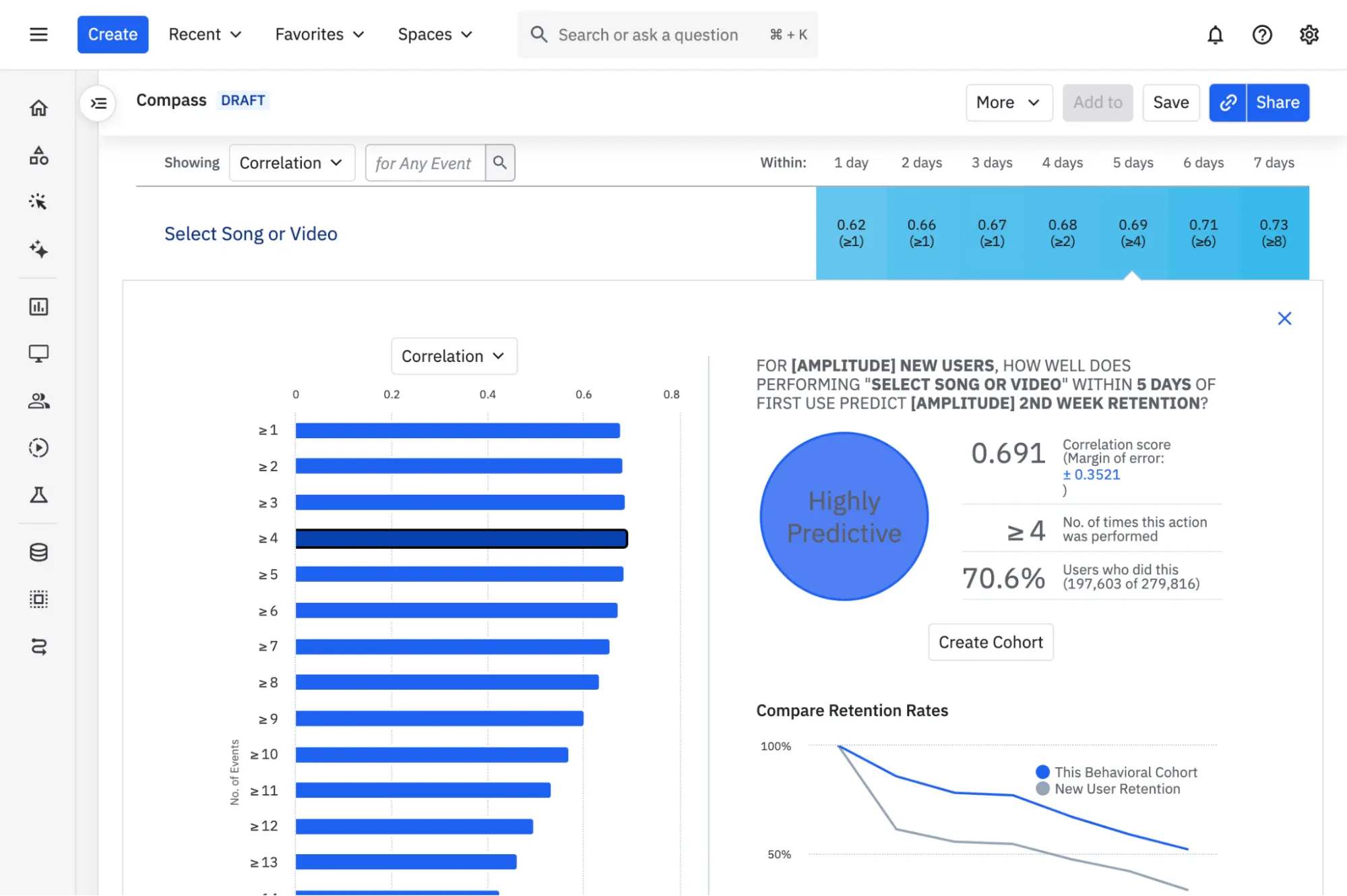 Amplitude Compass interface Amplitude Compass interface