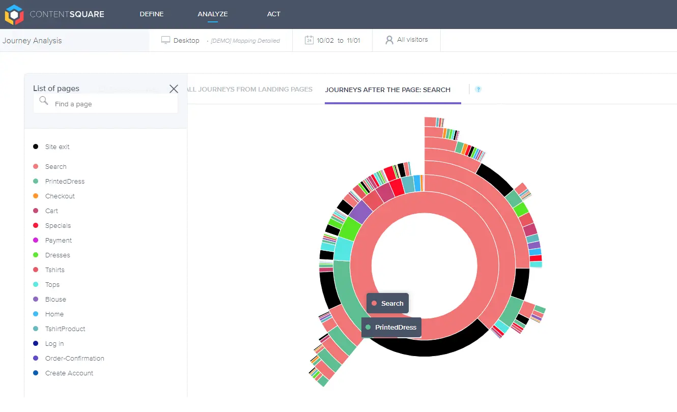 Contentsquare Journey Analysis Contentsquare Journey Analysis