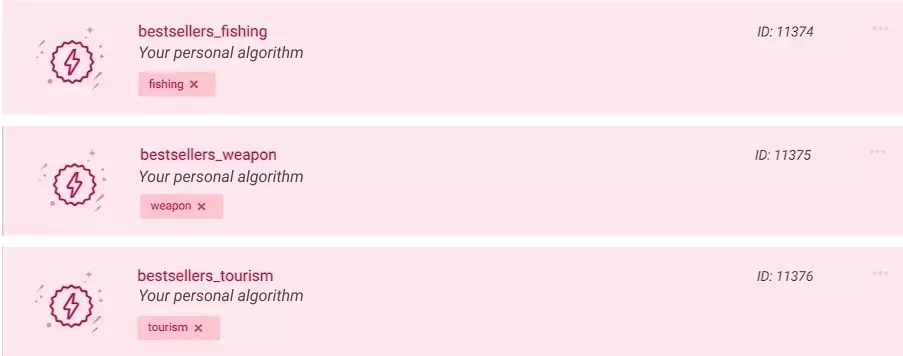 IBIS personalized recommendation algorithms