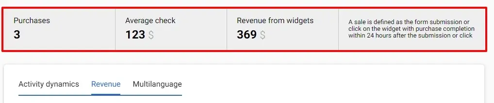 Revenue report from widgets Revenue report from widgets
