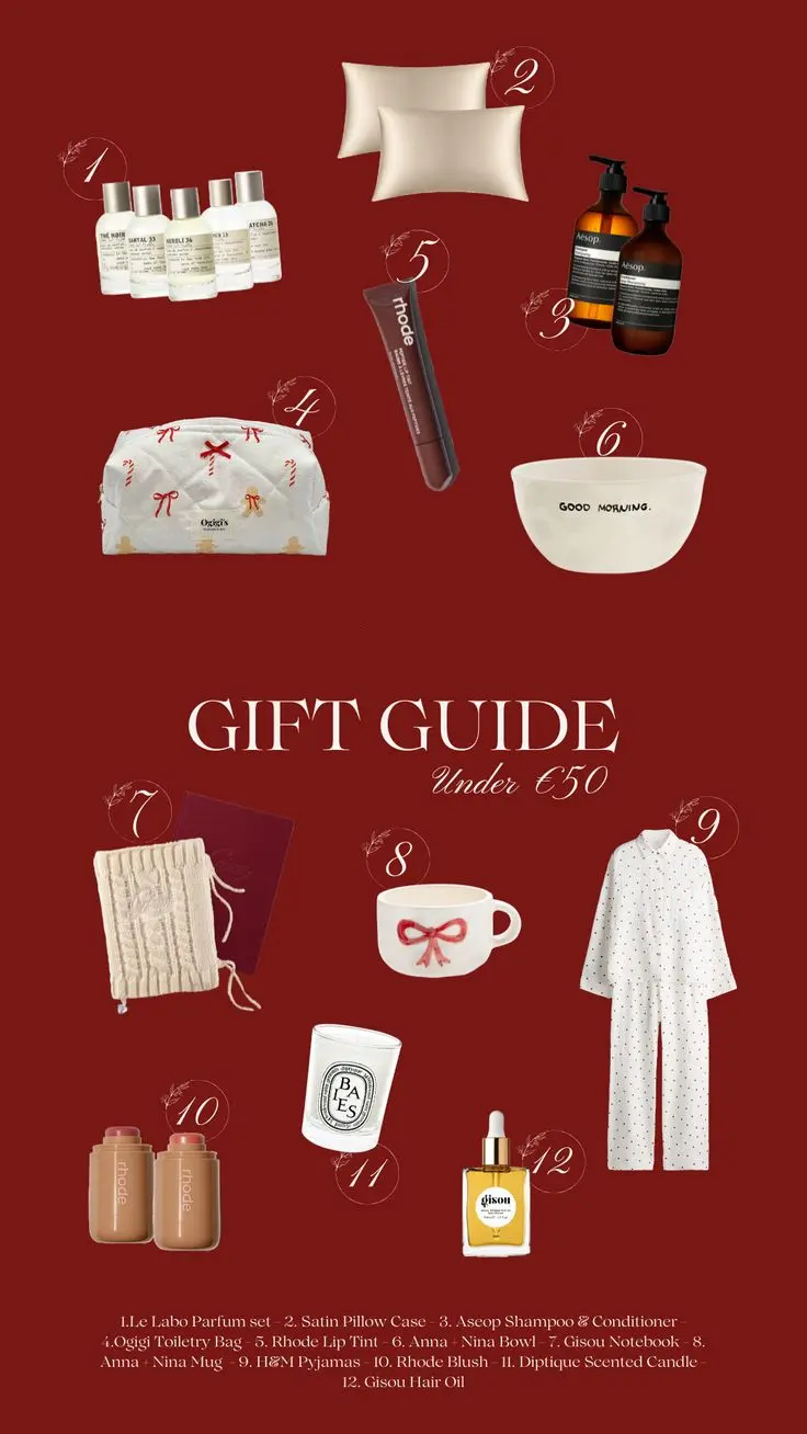 Valentine’s gift guide ranged by price Valentine’s gift guide ranged by price