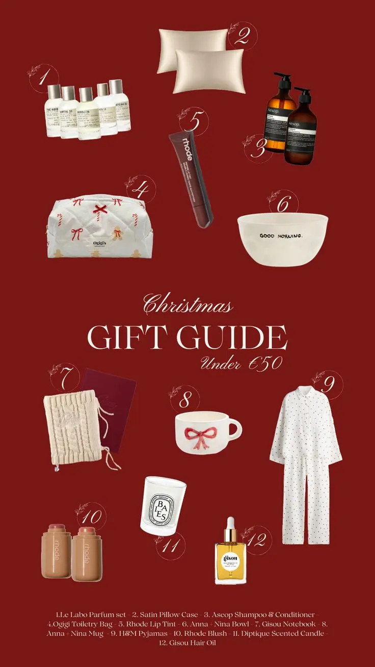 Valentine’s gift guide ranged by price Valentine’s gift guide ranged by price