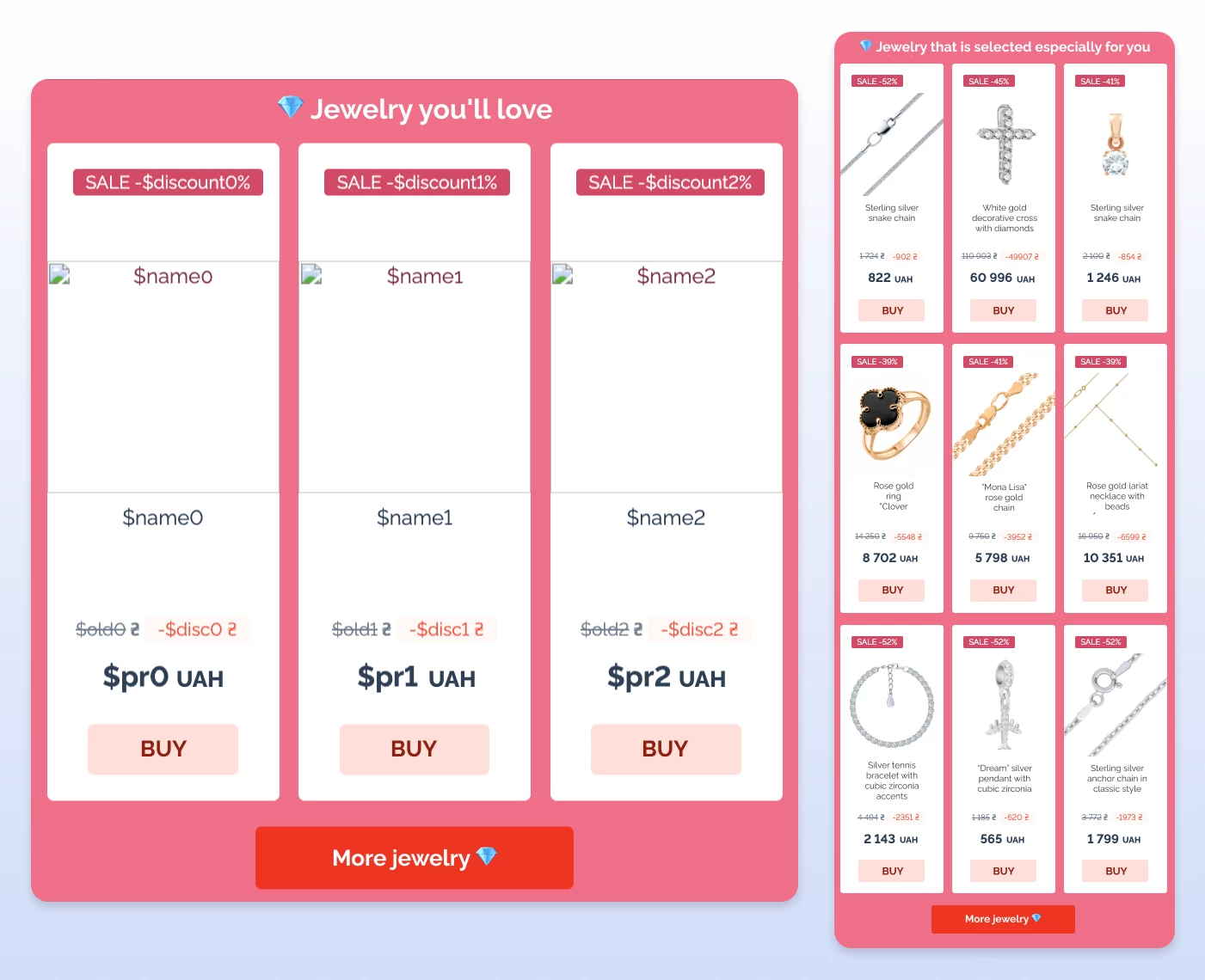 How the recommendation block looks in the email editor and how the recipient sees it