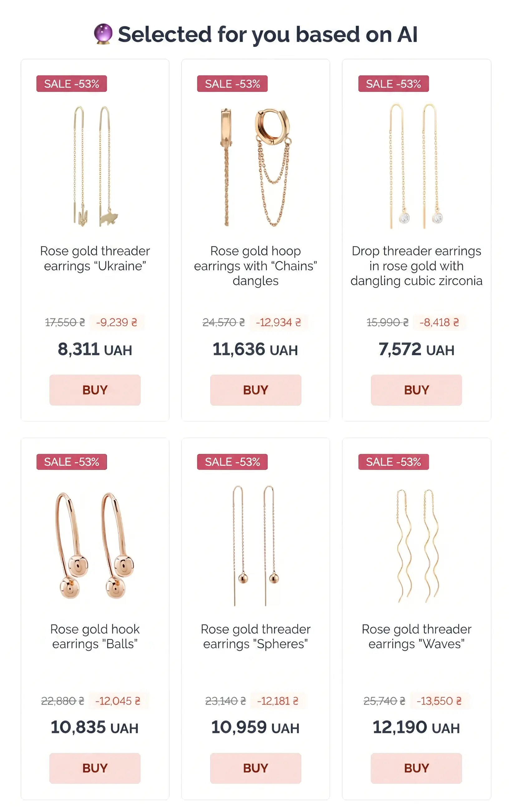 Example of a product recommendation block in an AURUM email campaign