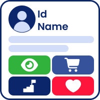 What is Customer Data Enrichment? A Complete Guide + Tools