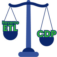 Reverse ETL vs CDP: Key Differences & Use Cases