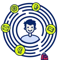 Mastering Omnichannel: A Guide to Tools, Strategy, and Ecommerce Case Studies