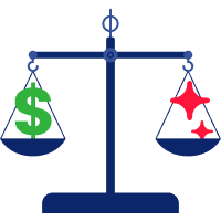 AI in Ecommerce: What’s Worth Investing In