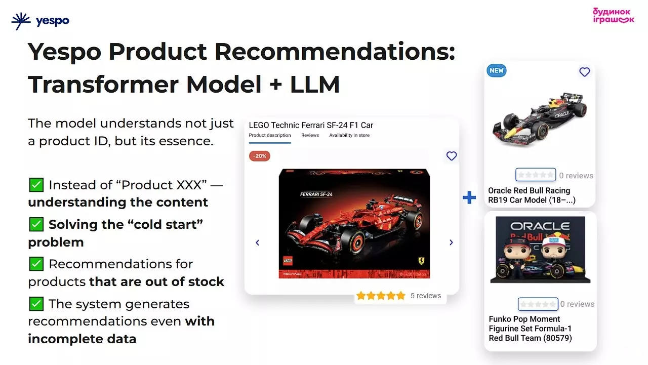 Why the LLM-powered transformer model is a game changer