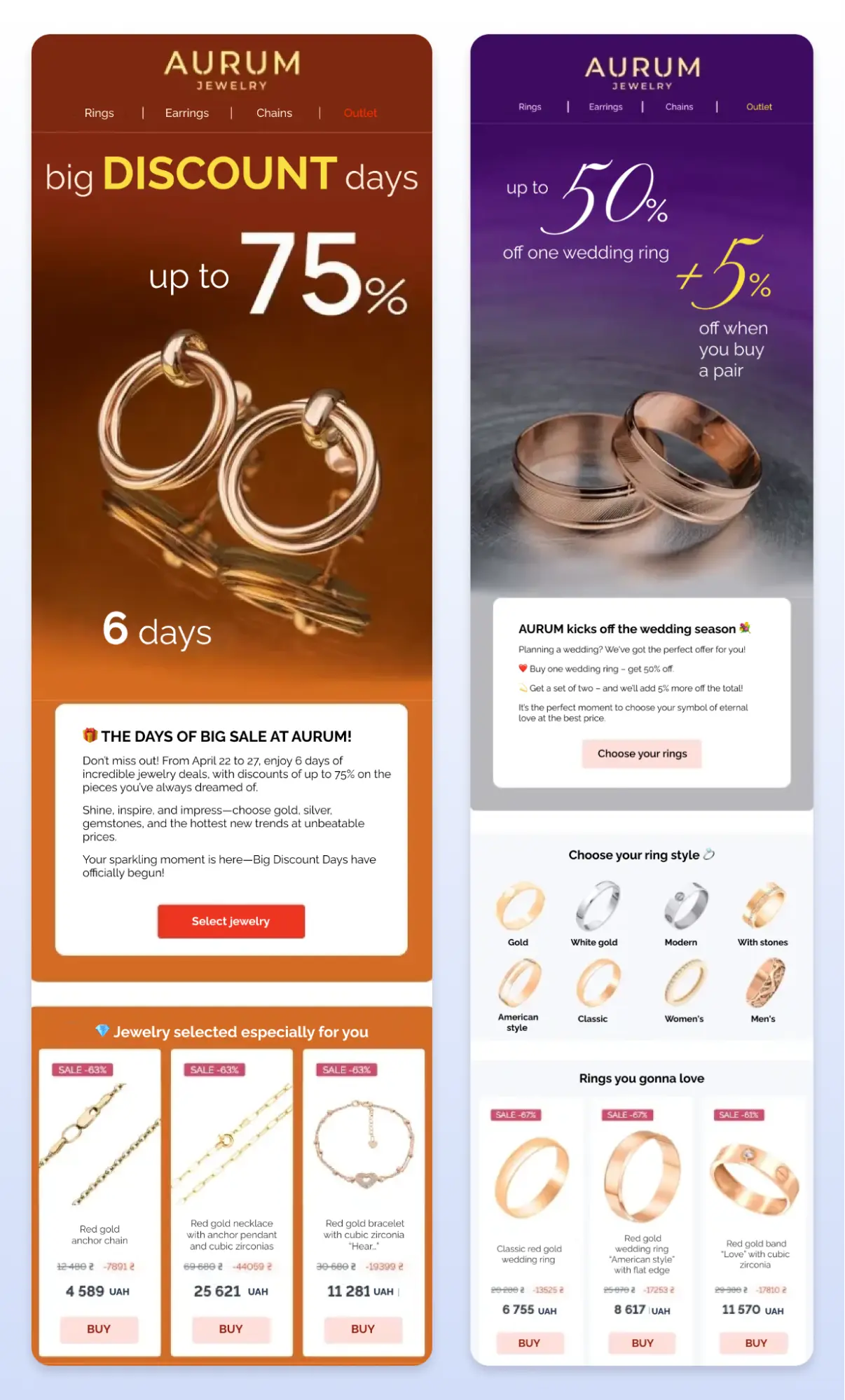 Promo emails with and without personalized recommendations based on the consumer’s marital status Promo emails with and without personalized recommendations based on the consumer’s marital status