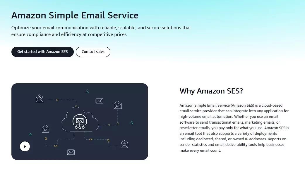 Amazon SES Amazon SES
