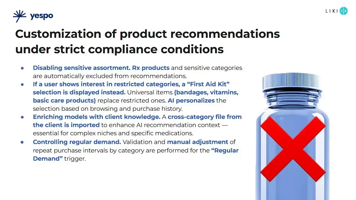 Four levels of customization that made AI recommendations safe and effective