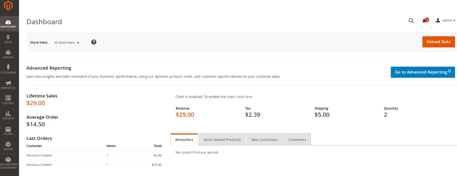 Panoul de administrare Magento este locul unde sunt gestionate catalogul, comenzile și promoțiile Panoul de administrare Magento este locul unde sunt gestionate catalogul, comenzile și promoțiile