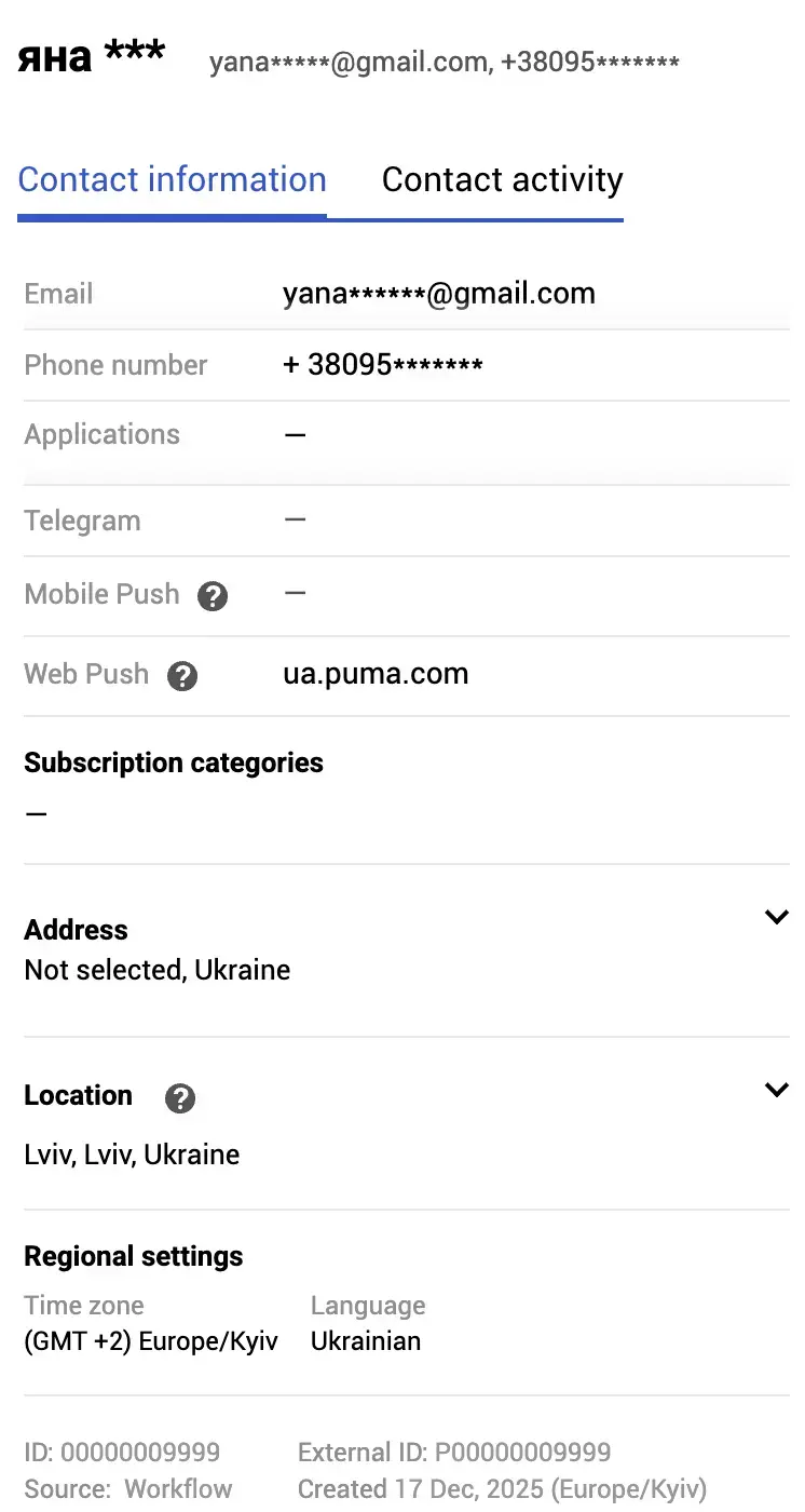 The Abandoned Browse campaign in the system