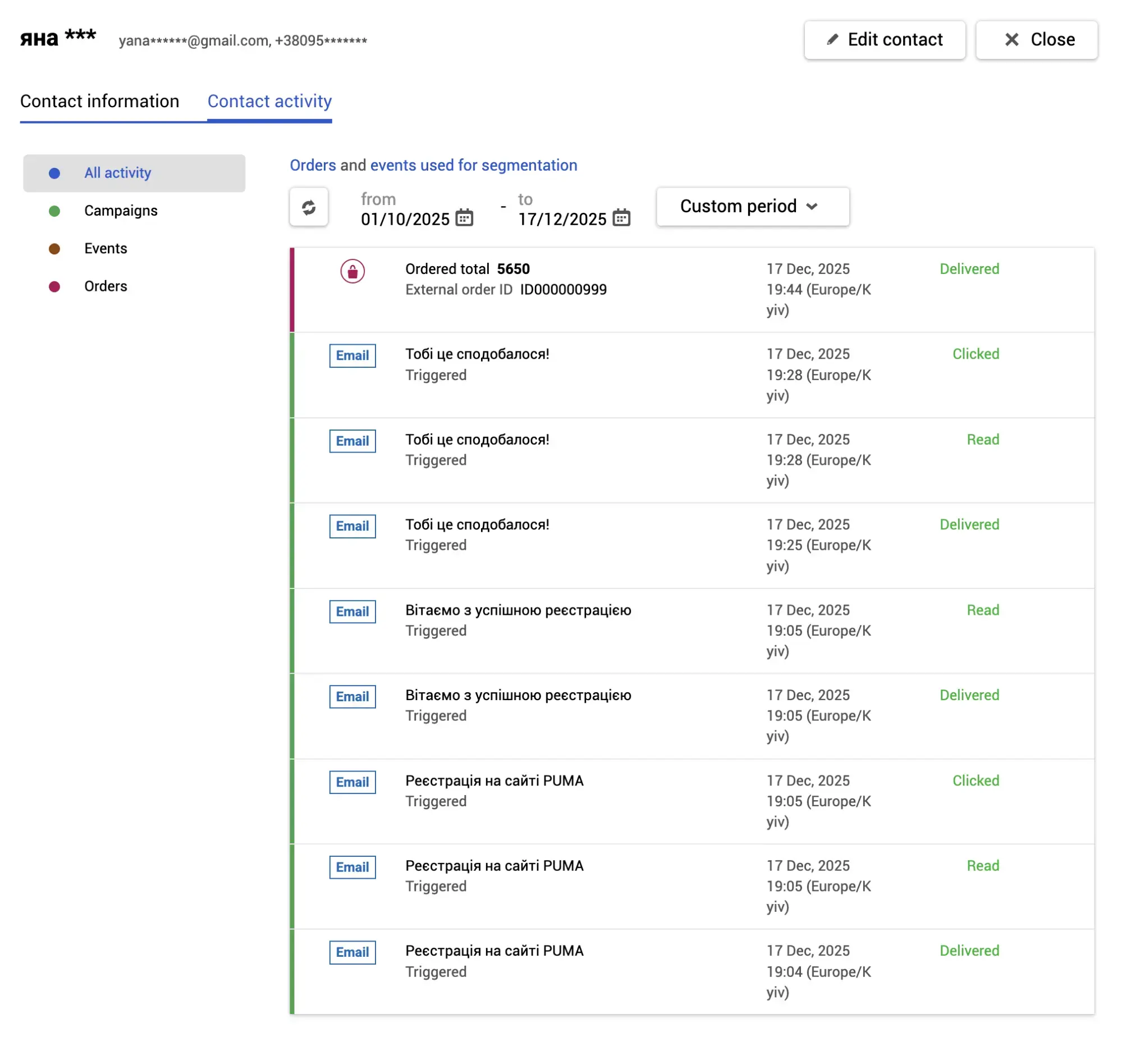 The Abandoned Browse campaign in the system