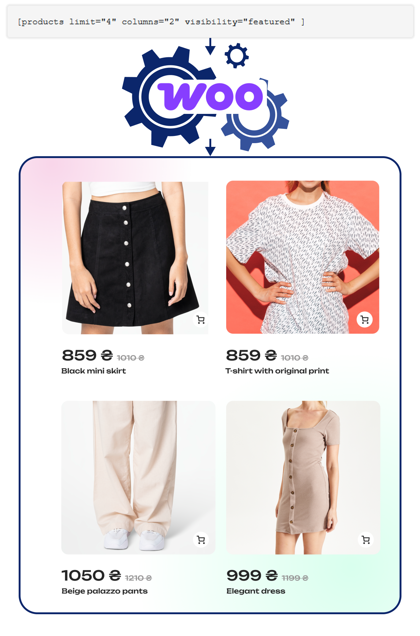 Featured products display created with a shortcode