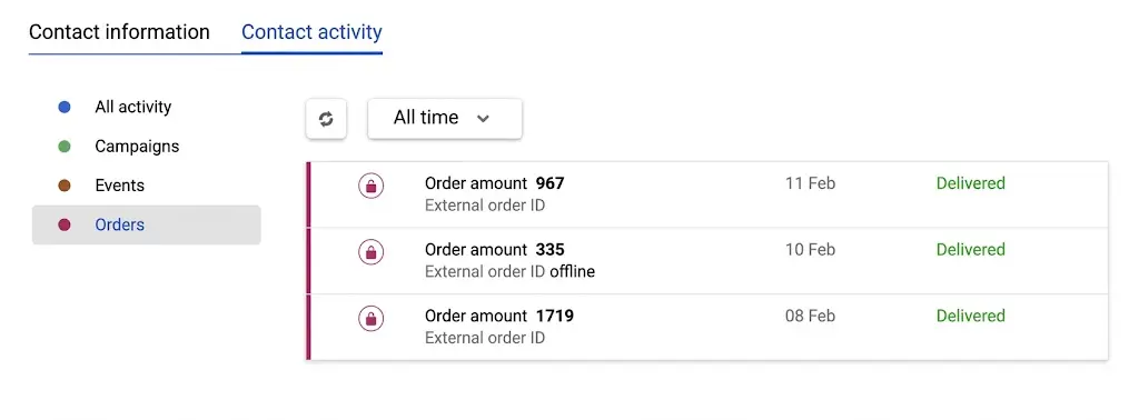 Online and offline orders displayed in Yespo CDP