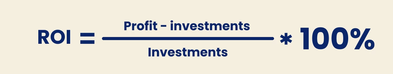 The ROI formula