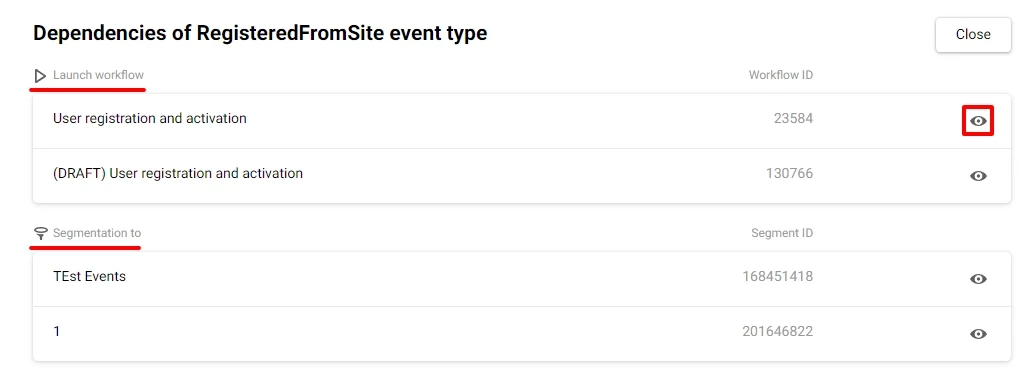 Dependencies of event type window Dependencies of event type window