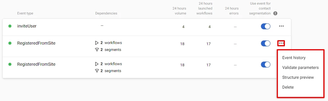 Additional management options Additional management options